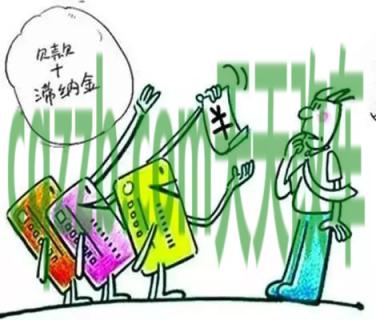 有关：交通罚款滞纳金_交通业务办理