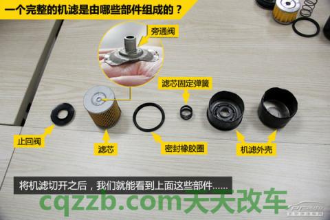问答：机油滤挑选技巧_什么是机油滤挑选技巧  第11张