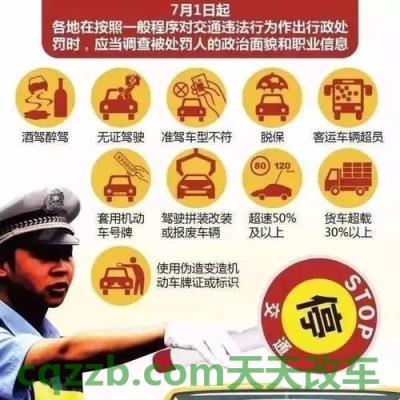 车友：无证驾驶报废车辆怎么处罚_交通问题