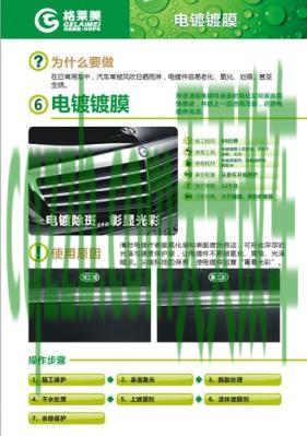 汽车有用:镀膜_什么是镀膜 第2张