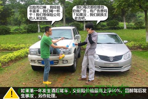 车友：保险费率_什么是保险费率  第11张