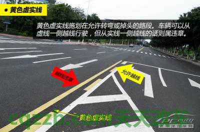 关于汽车：压交通标线如何处罚_什么是压交通标线如何处罚  第9张