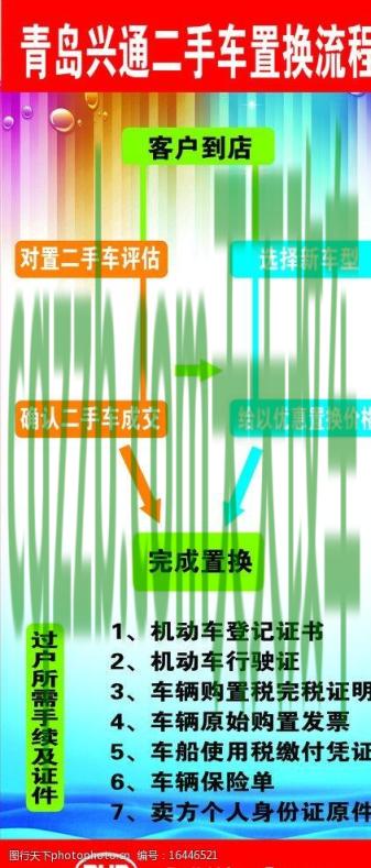 汽车有关：购买二手车的流程和费用明细 购买二手车的手续和流程