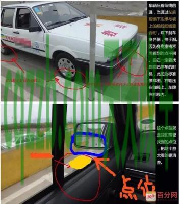 原来：定点停车_什么是定点停车