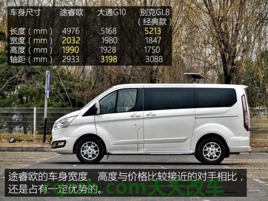 有关：福特的新V8可以毫不费力地发挥巨大作用 福特菲律宾公司将推出MPV乘用车吗