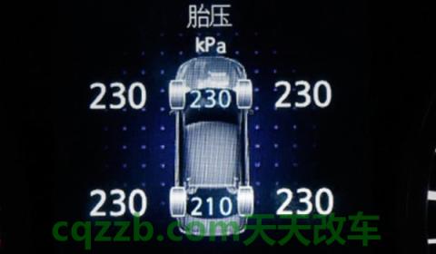 闲谈一下：高速胎压280会爆胎吗(轮胎胎压正常数值是多少)  第2张