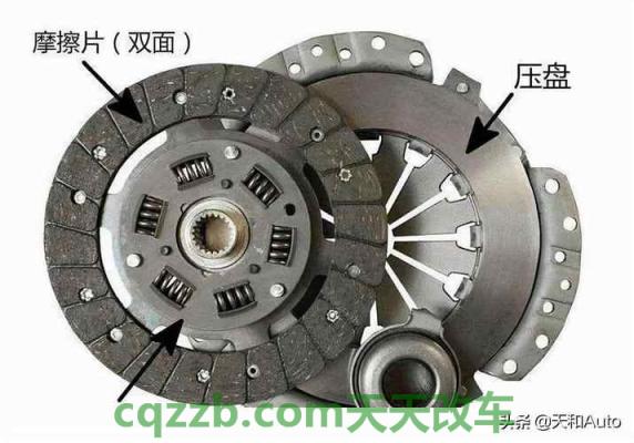 有关：自动离合器_什么是自动离合器  第3张