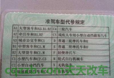 汽车知识：c1驾驶证需要年审吗_交通问题  第3张