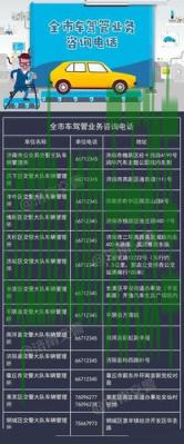 分享：车管所电话是多少_交通问题  第3张