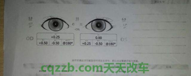 换驾照体检一个眼睛过不了(机动车驾驶证换证的时间限制)