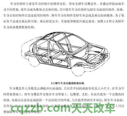 汽车疑问:车身类型_什么是车身类型 第11张