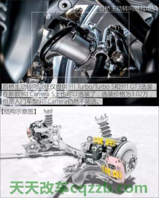 分享:保时捷911后悬架是什么结构的(图) 第2张