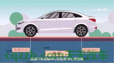 车友：前轮距_什么是前轮距  第2张