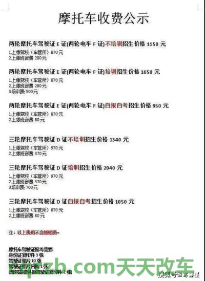解答汽车：摩托车机油级别型号规格表 摩托车驾驶证将可一证通考  第2张