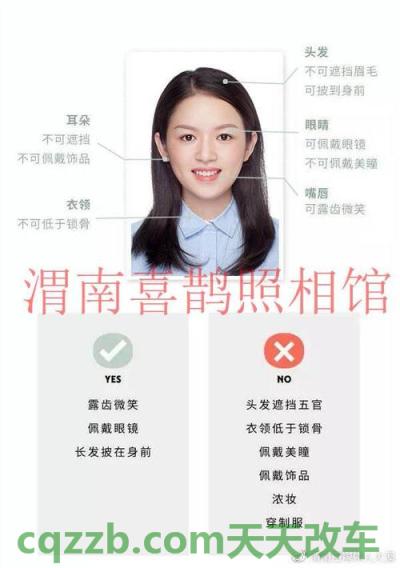 汽车有用：驾驶证证件照要求_交通问题