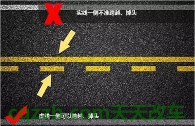 压双黄线一定会被拍吗(双黄实线：禁止压线)  第3张