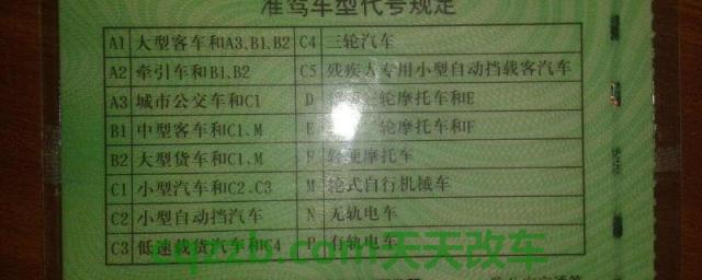 m证能开什么车(M证可以增型C1证么)  第1张