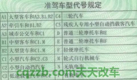 普及：a2可以开c6的车吗(A2机动车驾驶证可以准驾的车型有什么)  第3张