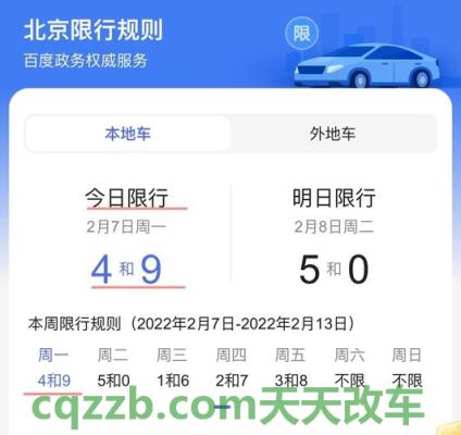分享：外地牌照北京限行规定有哪些_交通问题  第2张