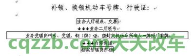 简单说说：机动车补、换领号牌、行驶证_交通业务办理  第3张