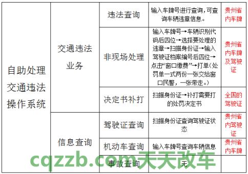 车友：校车驾驶人管理（123号令节选）_交通业务办理