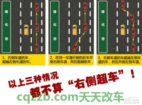 原来：右侧超车_什么是右侧超车  第6张