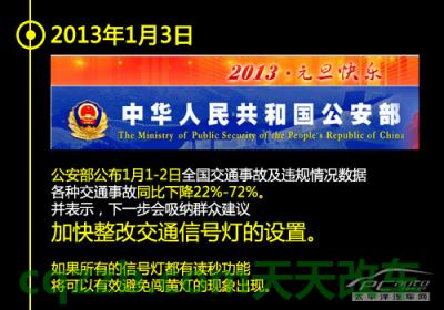 原来：交通灯发展史_什么是交通灯发展史  第18张