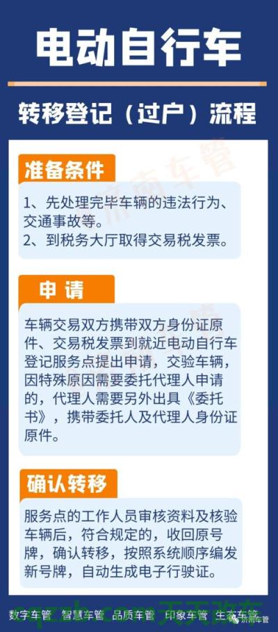 关于：转移登记_变更车牌_交通业务办理