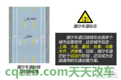 关于：潮汐车道_什么是潮汐车道  第2张