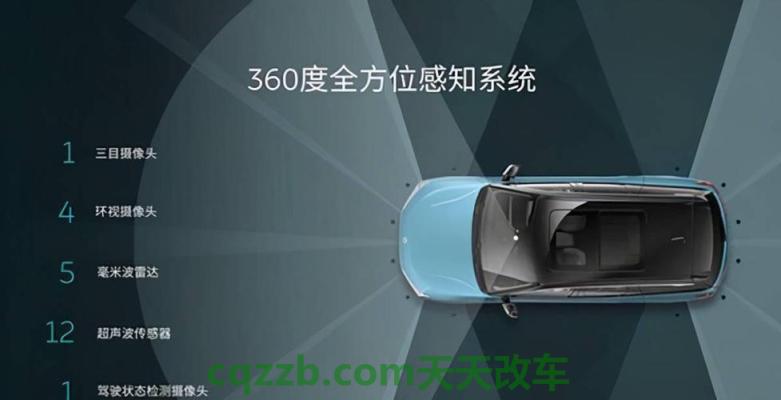 简单说说：sae调整自动驾驶分级 santafe是什么车标  第2张