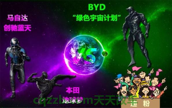 问题：地球梦技术_什么是地球梦技术