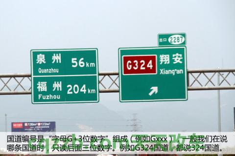 解答汽车：公路编号识别技巧_什么是公路编号识别技巧  第3张