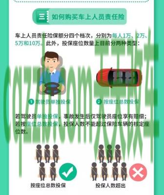 汽车有用：车上人员责任险_什么是车上人员责任险  第1张