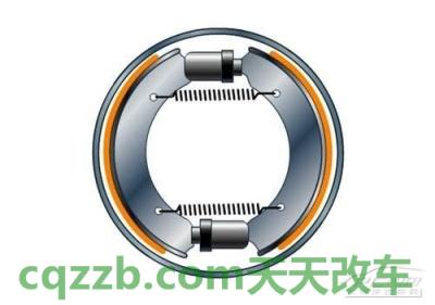 有用:鼓刹_什么是鼓刹 第3张