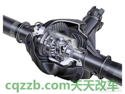 了解汽车：限滑差速器/差速锁_什么是限滑差速器/差速锁  第1张