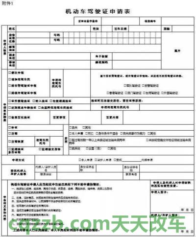 有关：申请机动车驾驶证年度体检办事指南_交通业务办理  第2张