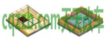 车问答:DPC_什么是DPC