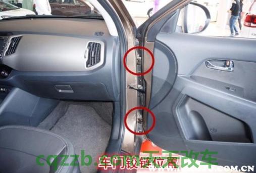 了解：车门_什么是车门  第2张