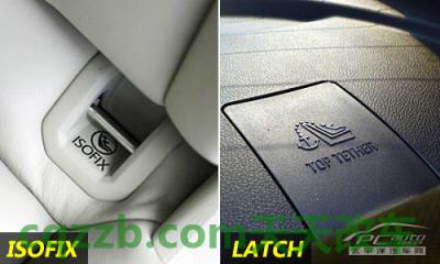 汽车有关：儿童乘车安全问题_什么是儿童乘车安全问题  第21张