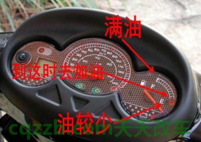 了解汽车：汽油表_什么是汽油表