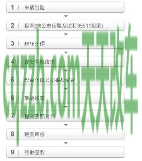 有关：交通事故保险公司理赔流程怎么走_交通问题  第1张