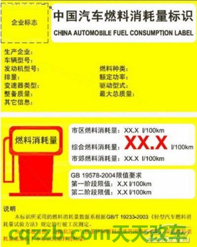 分享：工信部综合油耗(L/100km)_什么是工信部综合油耗(L/100km)