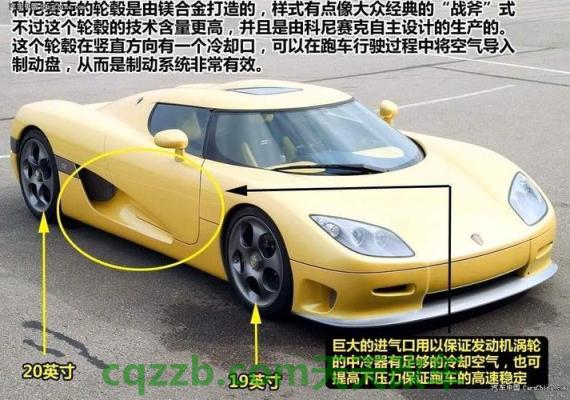 汽车问答：巅峰柯尼希塞尔CCR性能如何及其简介 第一辆公羊TRX在拖拽赛车长达6000英里后获得了发动机油的检测