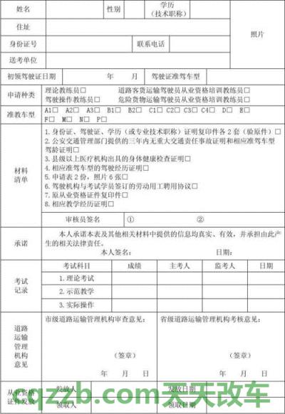 关于汽车：如何申请从事机动车驾驶员培训业务_交通业务办理  第1张