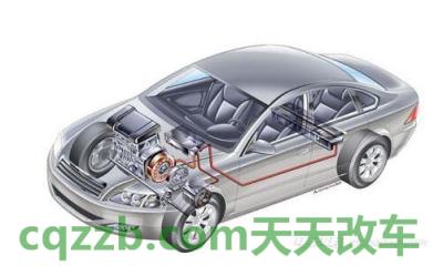 汽车疑问：油电混合动力汽车_什么是油电混合动力汽车