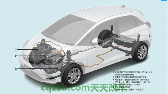 汽车疑问：混合动力  第14张