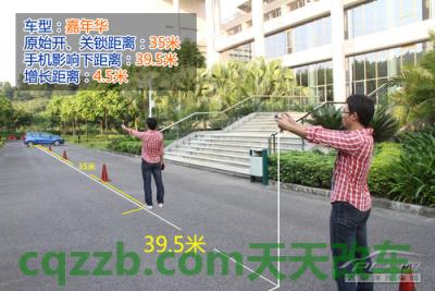 原来：远程开门_什么是远程开门  第14张