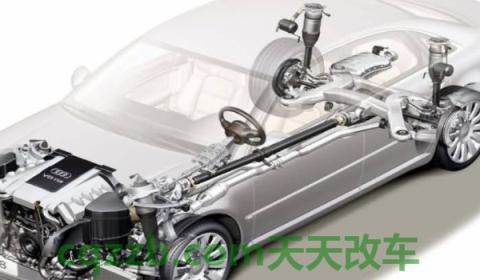 解惑：制动器故障车打不着火(制动系统都包括什么)  第3张