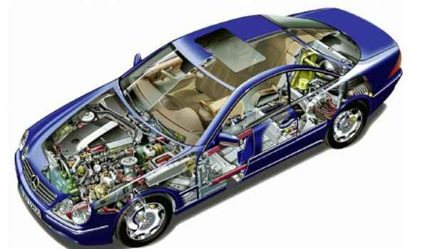 车显示abs是什么意思(车辆abs系统可以关闭吗)  第2张