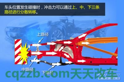 问题:创驰蓝天_什么是创驰蓝天 第19张